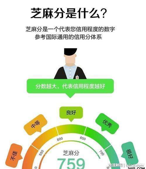 30粒芝麻修復(fù)一次漲多少分